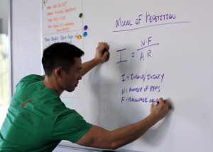 Coach writes injury prevention equation on whiteboard.
